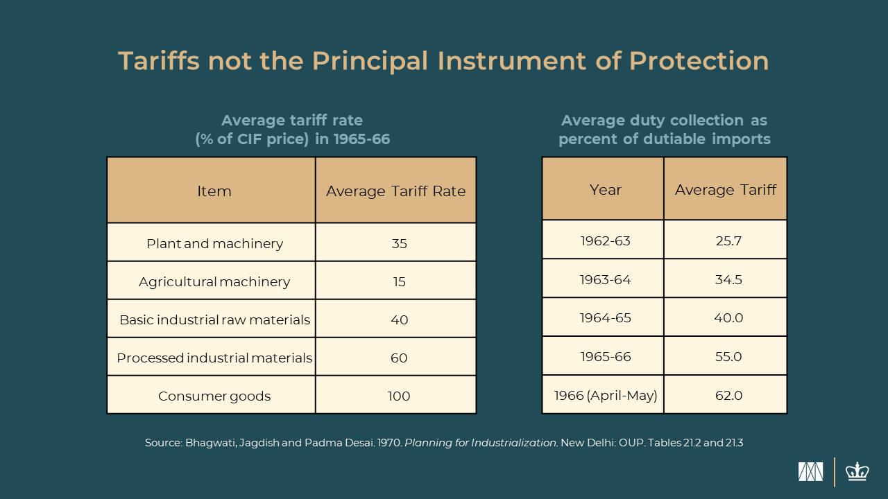 Slide 6